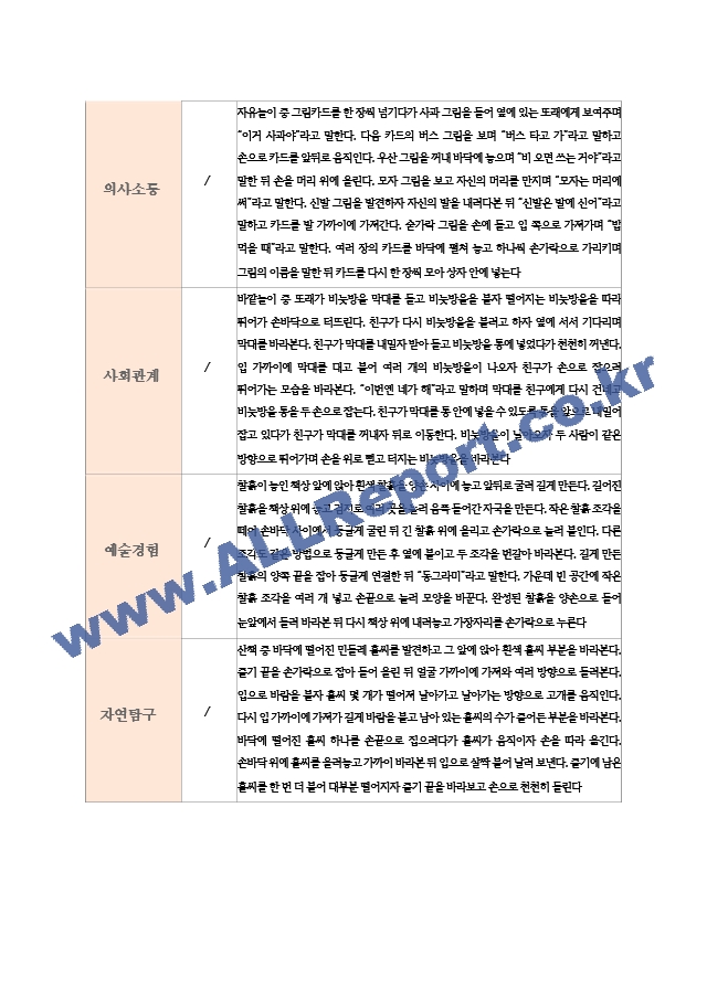 1학기 관찰일지와 발달평가 연계작성 만 2세 10명 평가제 통과 (6 페이지)